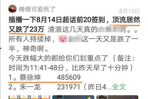 吃瓜记录分享,我的吃瓜日常分享